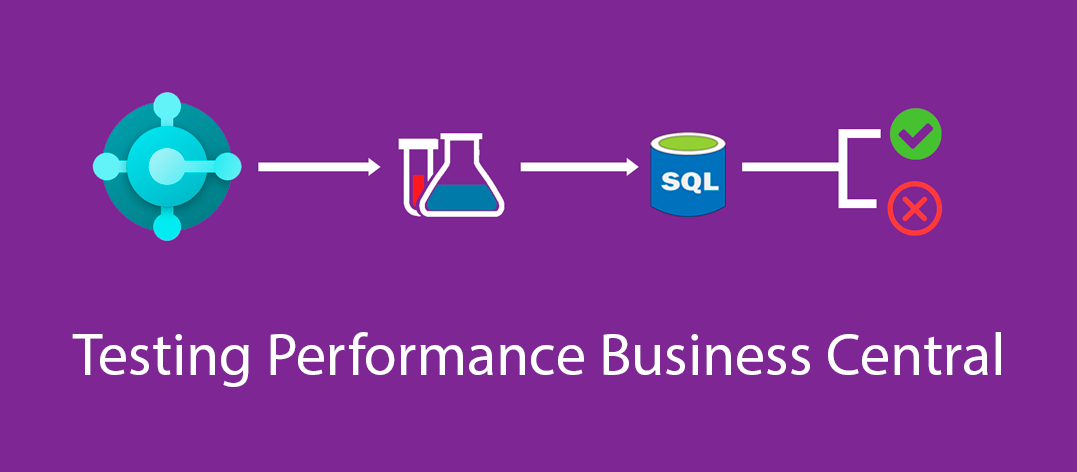 Testing Performance Business Central