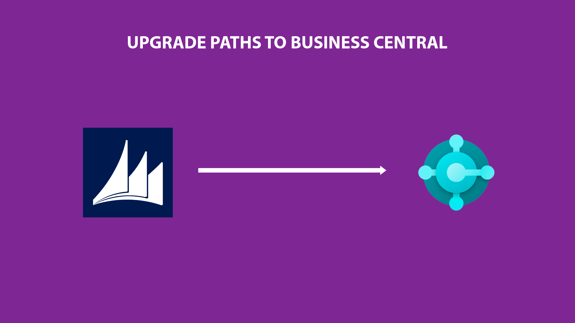 Upgrade paths to Business Central