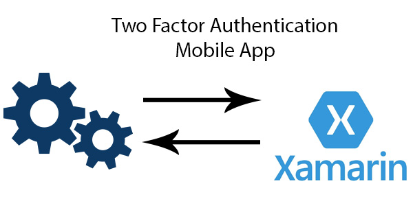 Two Factor Authentication Step 3: Mobil App