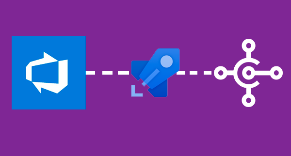 CI/CD in Business Central and NAV using Azure Dev Ops