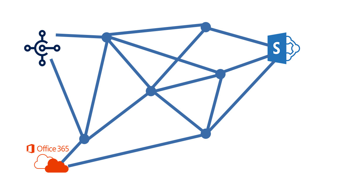 Business Central File Storage SharePoint Using MS Graph