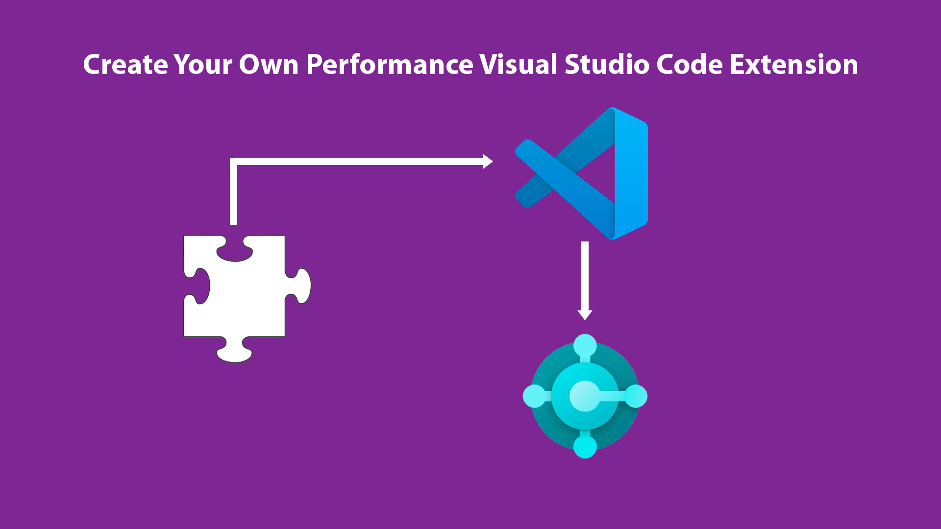 Create Your Own Performance Visual Studio Code Snippet – Fredborg